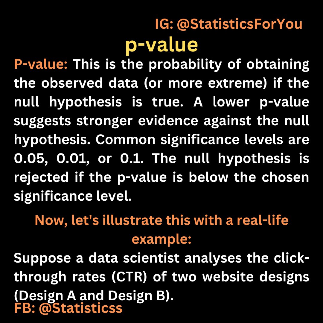 Statistics for You tweet media