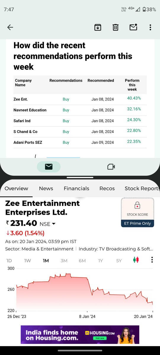 logiconomical's tweet photo. @ETMarkets How do you arrive at performance of 40.43% for Zee ent last week? https://t.co/S2ZHKi4Ygn