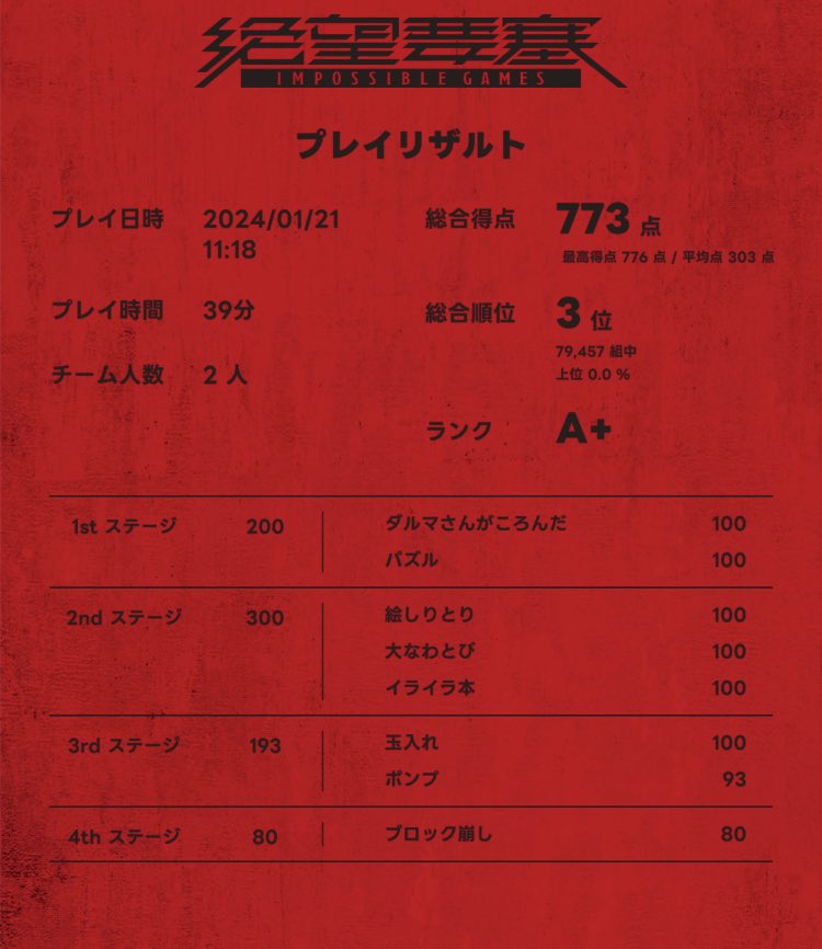 Pochama_mino's tweet photo. 最近はゲームほとんどやらなくなって絶望要塞ばっかやってる
今年も富士急バンドリコラボやるんかな https://t.co/SvNvOEymhO