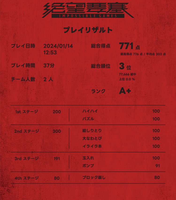 Pochama_mino's tweet photo. 最近はゲームほとんどやらなくなって絶望要塞ばっかやってる
今年も富士急バンドリコラボやるんかな https://t.co/SvNvOEymhO