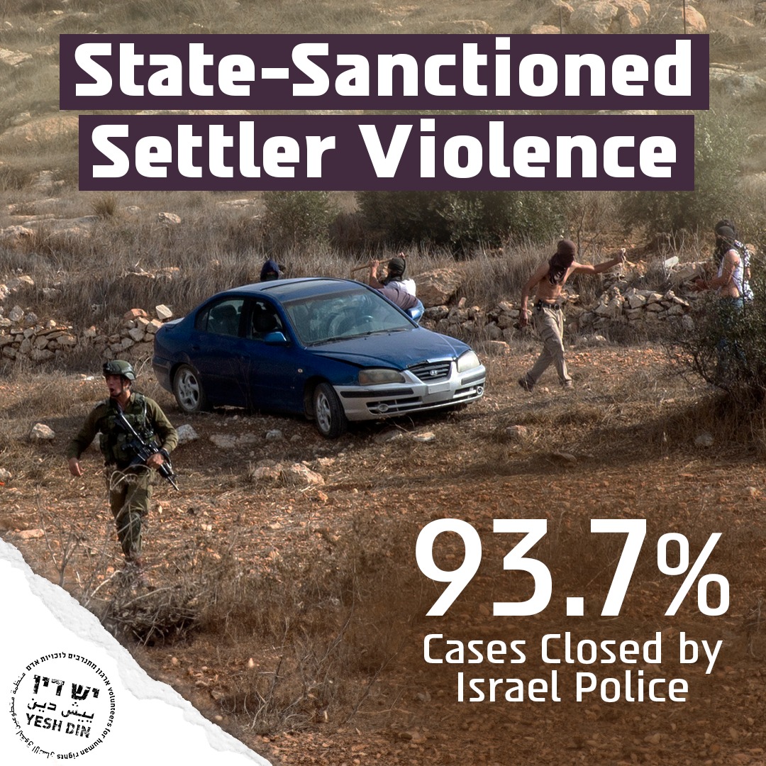 Yesh_Din's tweet photo. [1] Today Yesh Din published the annual data sheet on law enforcement on settler violence in the West Bank during the years 2005-2023. The data proves that the Israeli law enforcement system fails in fulfilling its duty to protect Palestinians from violence by Israelis. https://t.co/p0tgQr6Y9r