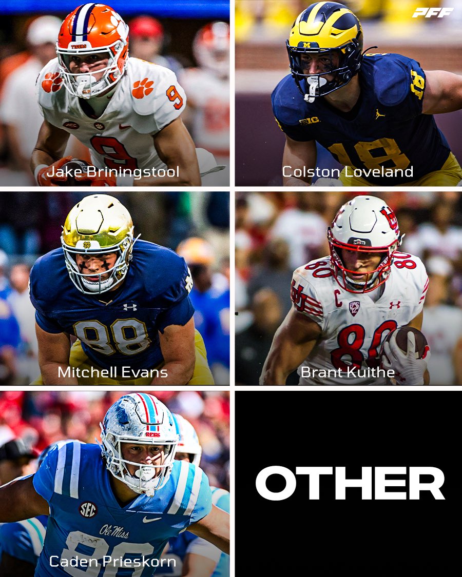 Who is the best returning Tight End in College Football?