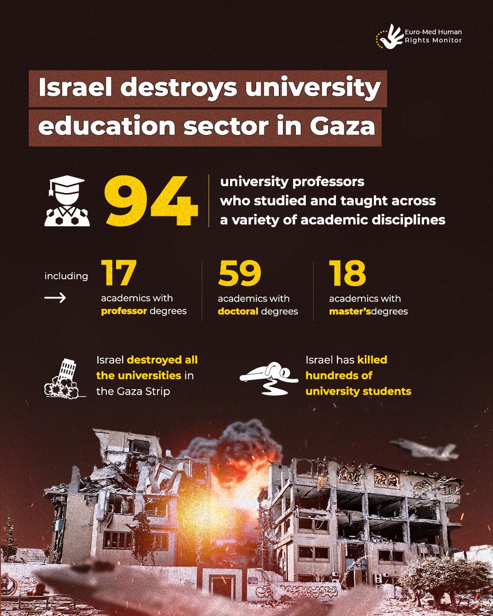 EuroMedHR's tweet photo. Israel kills dozens of academics, destroys every university in the Gaza Strip https://t.co/RJTT0Mrj94 https://t.co/YepLyUAjJv