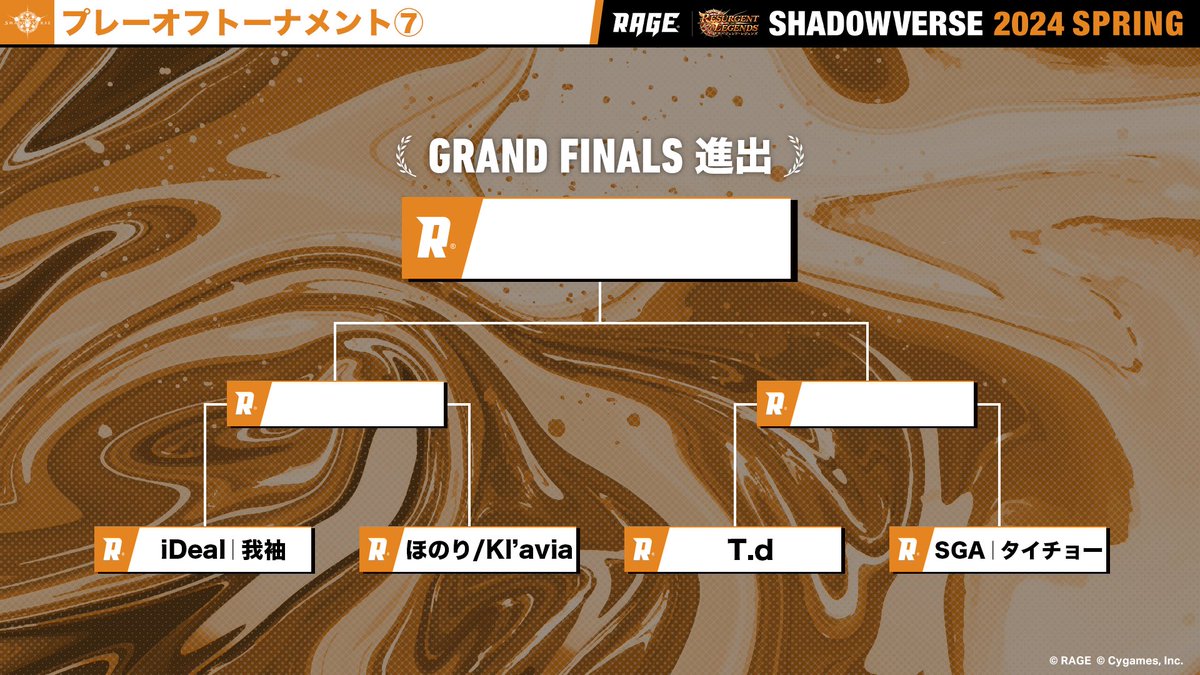 Fairy_Re_Life's tweet photo. RAGE day2 5-1でプレーオフ進出！
Nc  7-2
V    6-3

プレーオフは残念ながら敗北。サ終前に成績残せてよかった！

融合ネクロが最大母数読みで、そこに勝てるような持ち込みをしました。融合は最強だし、ダメカは強え https://t.co/vgFw1antqp