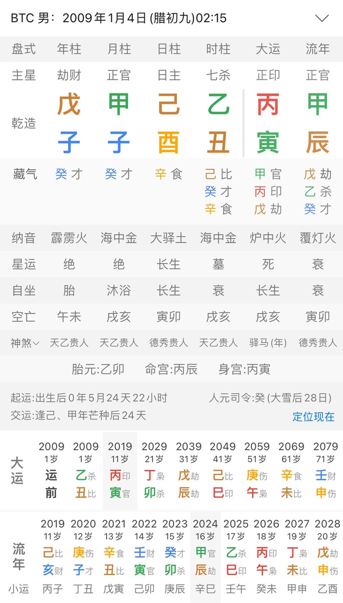 大梦想家迪士尼 tweet media