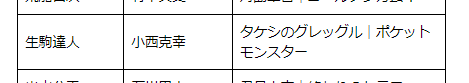 絶対他にあるだろ