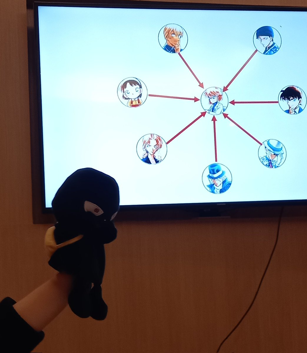 sam_coai_'s tweet photo. 코난 오타쿠 발표회 https://t.co/zvuzq08G8P