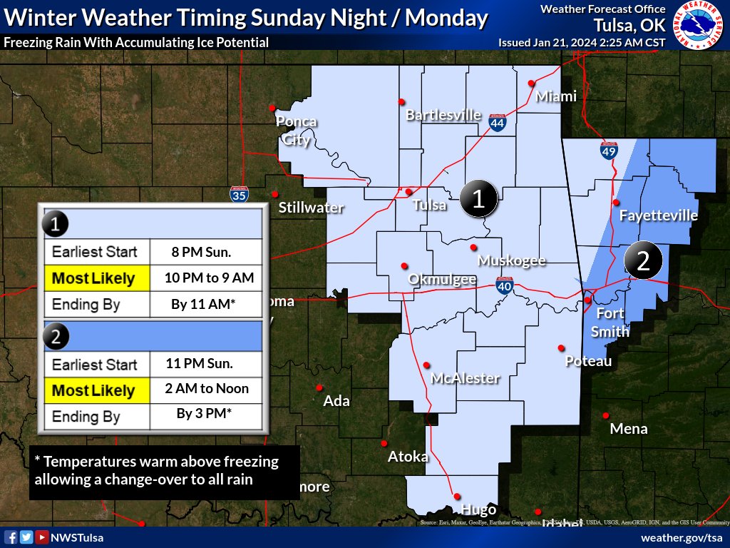 NWStulsa's tweet image. [4:25 AM 1/21/24] Areas of freezing rain spread across the region tonight before ending Monday morning through afternoon. Expect travel impacts to Mon. morning commute. Power grid may be impacted across portions of western AR.