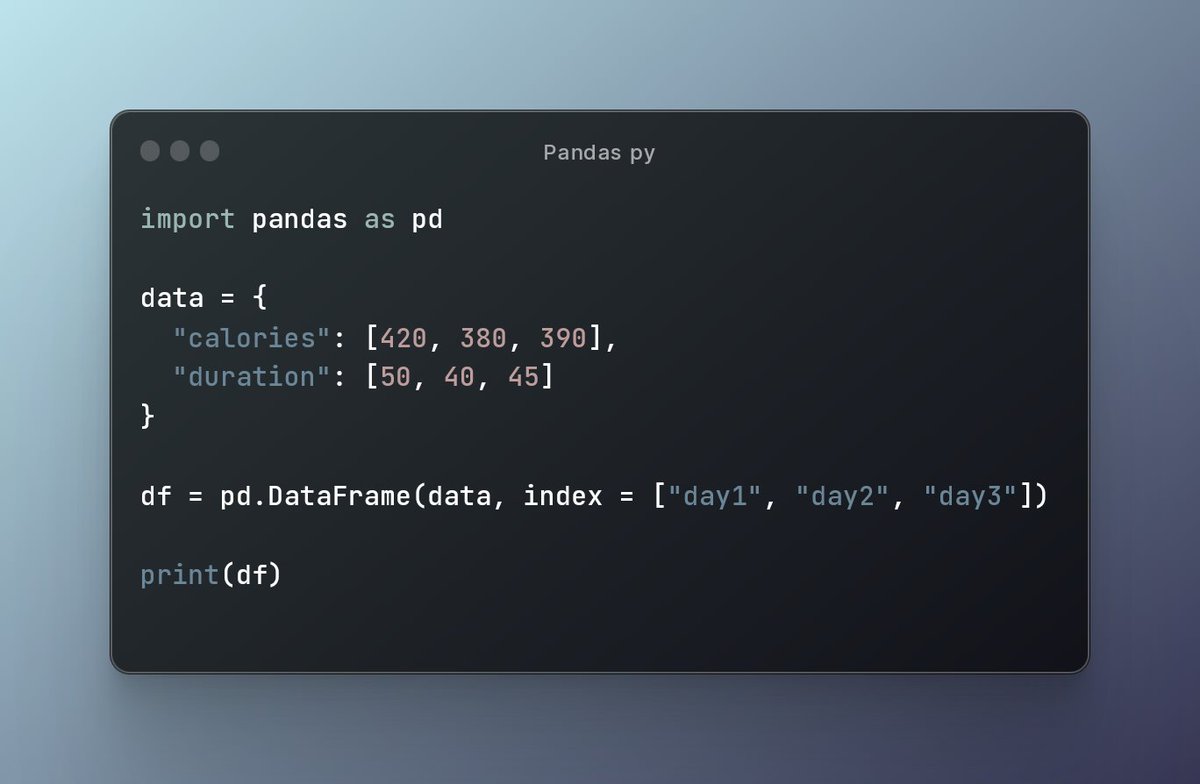 SaritKu50968620's tweet image. Pandas DataFrame Fundamentals: Creating and Printing DataFrames
This Python code snippet demonstrates the basics of creating and printing DataFrames using Pandas.
#pythonprogramming #Pandas #DataFrames #datamanipulation #dataanalysis #DataScience #dataengineering