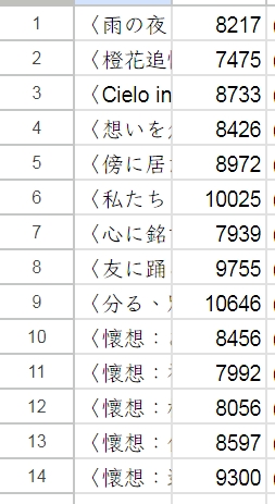桜の月