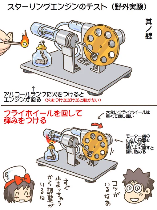売れのこったブラウン管のおはなし。(1009)

スターリングエンジンのテスト 其ノ肆 