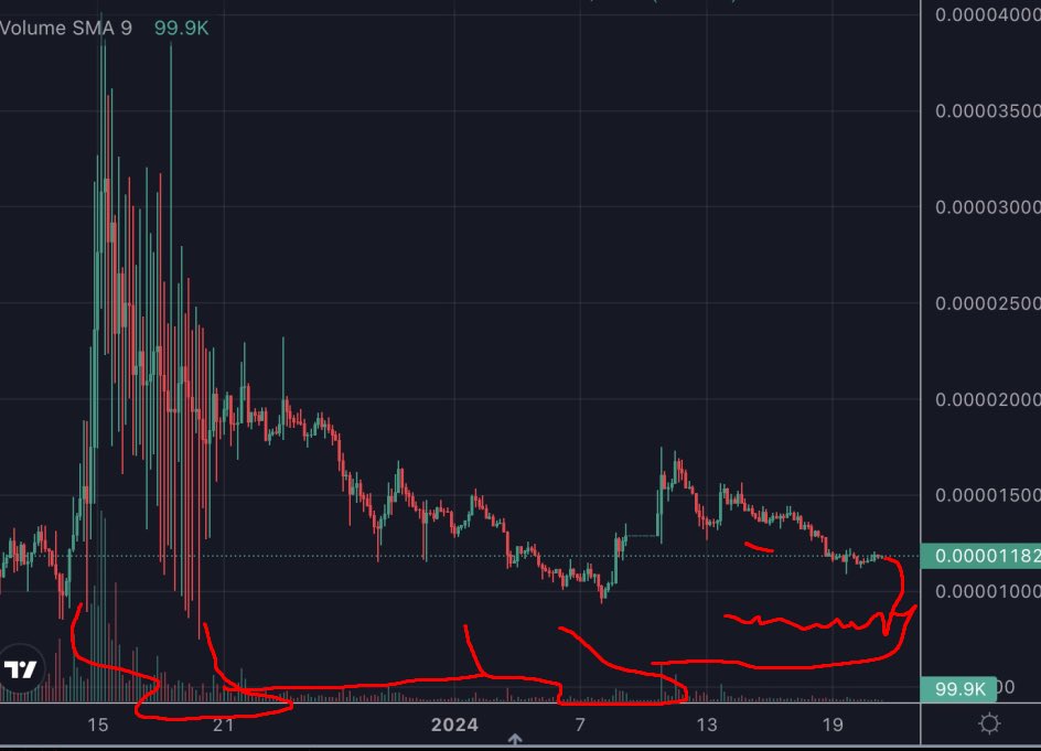 victor tweet media