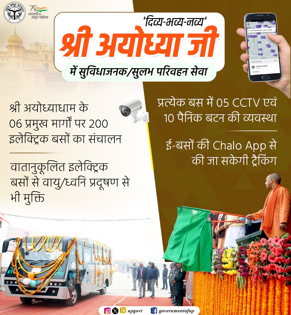 Government of UP tweet media