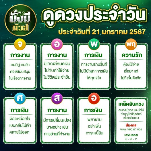 เว็บหวยมั่งมี tweet media