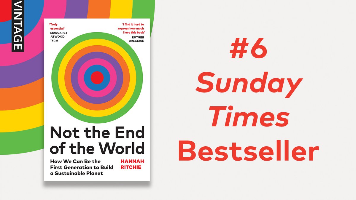 Hannah Ritchie tweet media