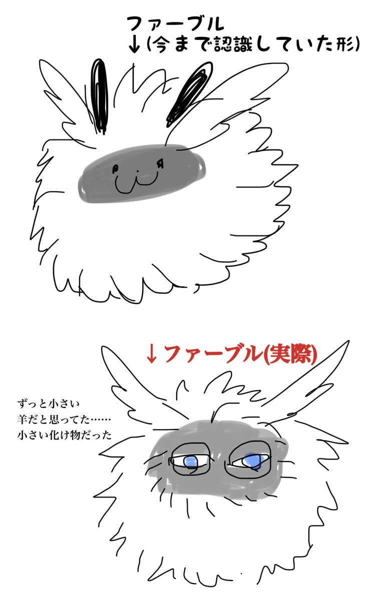 絵日記です