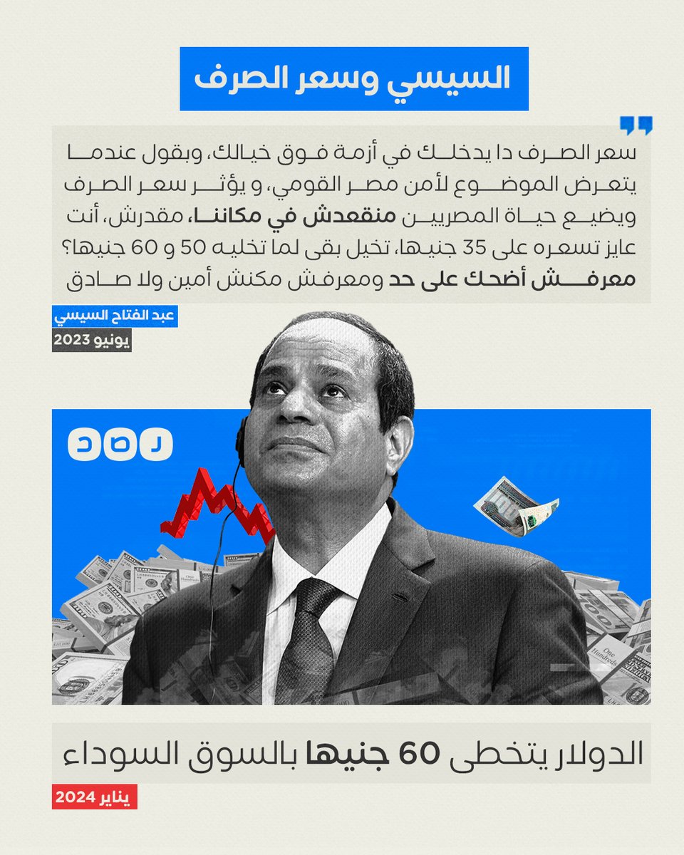 RassdNewsN's tweet photo. تخطى الـ60 جنيها..
السيسي تعهد بترك منصبه إذا أثرت أزمة سعر صرف الجنيه أمام الدولار على حياة المصريين، قائلا: «منقعدش في مكاننا وقتها»

ما رسالتك إلى #السيسي؟ https://t.co/IIhxTk6R0j