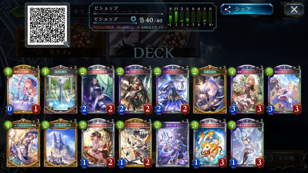 vv_P_sv's tweet photo. RAGE Day2 5-2fin
5-0で慢心してしまった。虚無

ランプD:5-5
回復B:6-1 https://t.co/YYxughtLYl