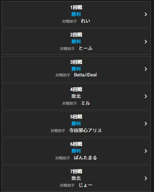 YuU0331_sv's tweet photo. 魂負けて5-2でマネフィでした

プレーオフ進出できなくて残念

バフD　7-1
秘術W　5-4 https://t.co/ihk42mx5sP