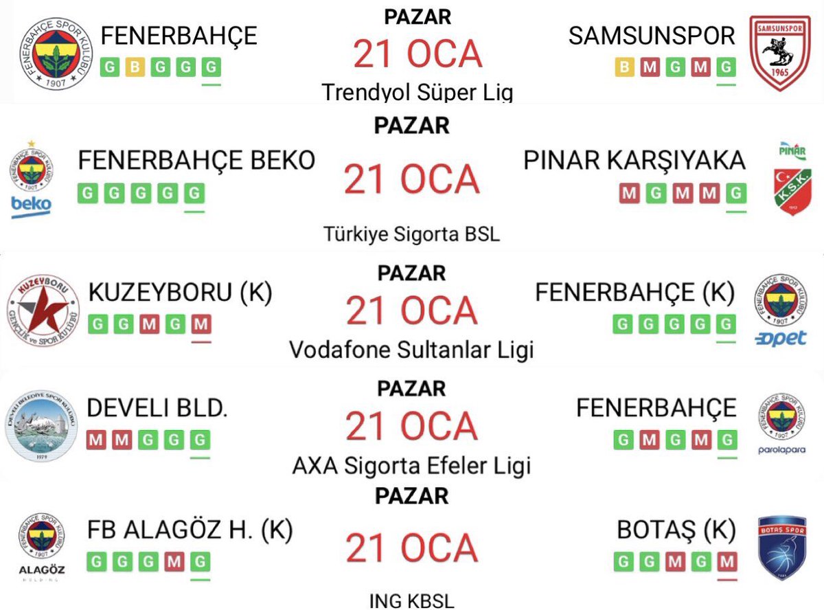 Bizim mesai başlıyor, Fenerbahçe Spor Kulübü..
Botaş 15.00
Kuzeyboru 15.30
Samsun 16.00
Develi 17.00
Karşıyaka 20.30

#FBvSAM #FenerinMaçıVar Fenerbahçe - Samsunspor