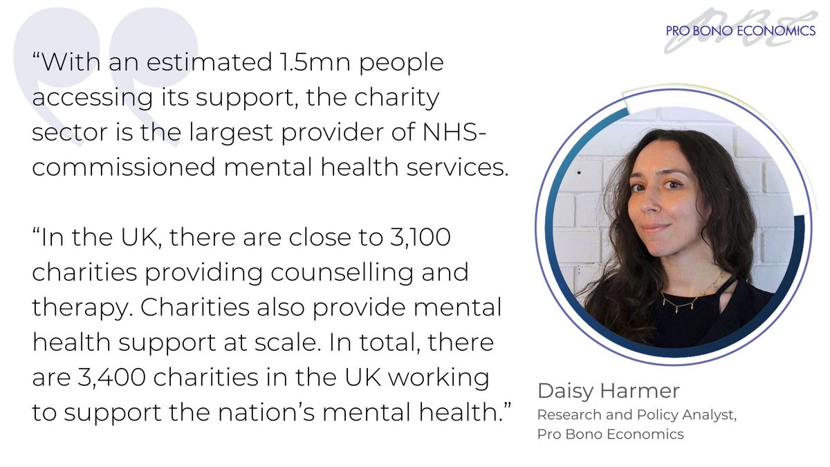 Strategic investment in the charity sector is key to national recovery and growth on multiple fronts.

In a new blog, <a href="/daisy_harmer/">Daisy Alessandra Harmer</a> explores the vital role of charities in addressing the nation's mental health crisis 👇
ow.ly/Kqp050QoKjs