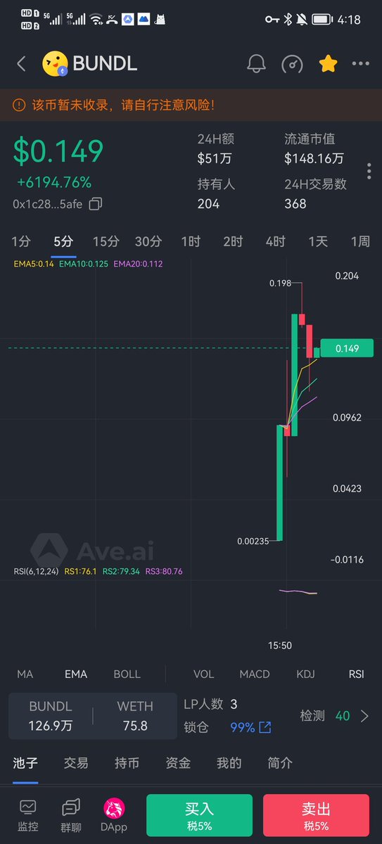 sj888520's tweet photo. #BUNDL $BUNDL #ETH难得遇到那么大策略 0x1c2884c71629c7d4e378ec95d03bfaf9f6fa5afe
#小策略 https://t.co/RDrSFl5zwM https://t.co/o48dSUb5m6