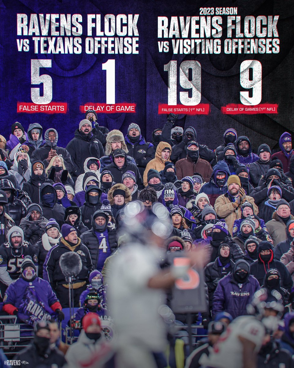 Baltimore Ravens tweet media