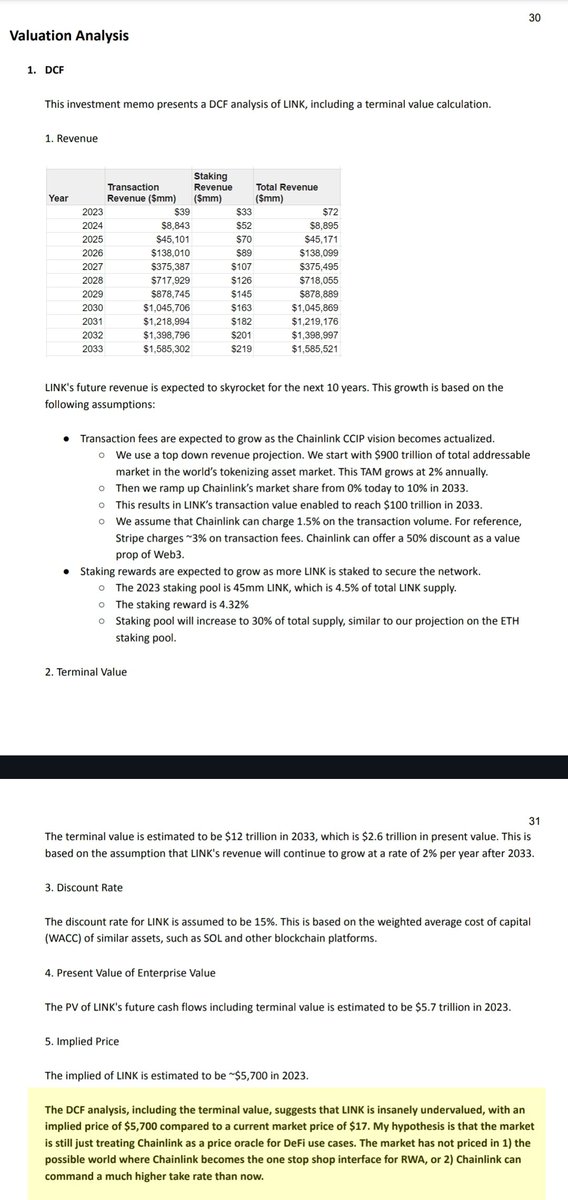 nullpackets's tweet image. In a recent Chainlink investment research paper - @Ripple $xrp Business Development team member Paul Chen wrote:

"The DCF analysis, including the terminal value, suggests that $LINK is insanely undervalued, with an implied price of $5,700 compared to a current market price of…