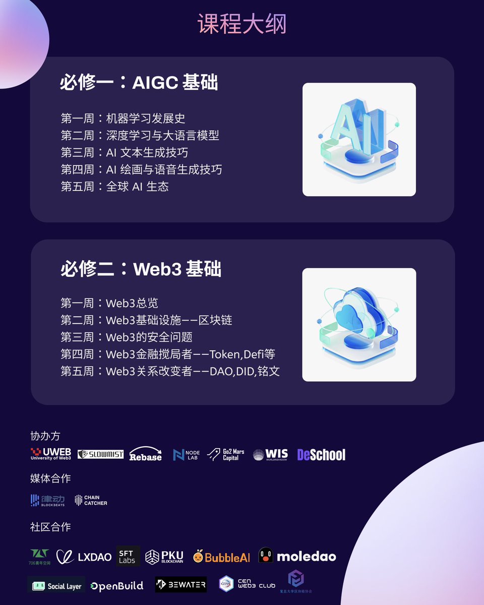 fugui8's tweet photo. ⚠️目前质量最高的AI+web3系列课程!
👨👩👧👦 AI,web3大佬云集,最强嘉宾团
📖 资深导师系统性教学,小白友好
🆓 完全免费,还有U,代币,NFT空投
📅 1.28正式开课 ⬇️
#SeeU, $SeeU,see the moon #brc20 #BTC #AI #Web3 #每日新知 @see_dao #FutureSchool https://t.co/Jb4SoFPZdy