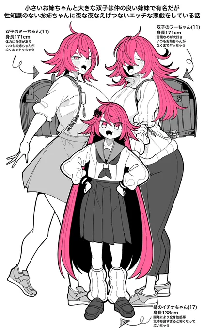 コミティアに出そうとしてる漫画の設定画ですどうですかね?#オリジナル 