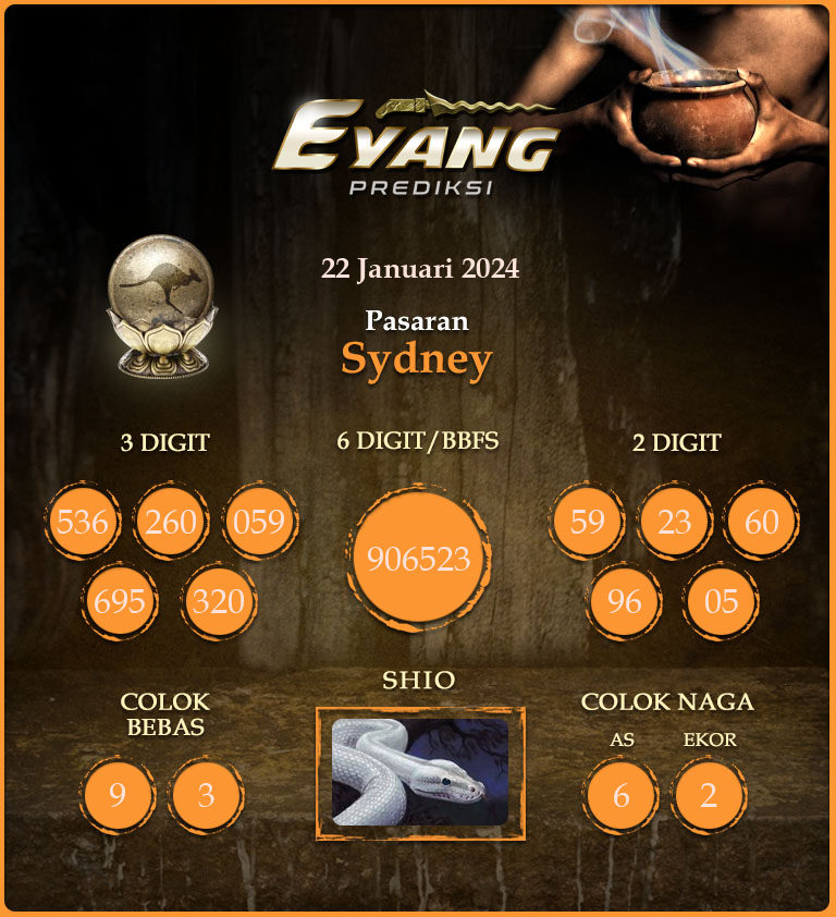 TogelHasil's tweet photo. Prediksi Syair Sdy 22 Jan 2023
906532
Bom 2D : 71*68*54
Selengkapnya >> https://t.co/XQfAzCQTO4

#togelsdy #prdiksisydney https://t.co/dRORLiBq1U