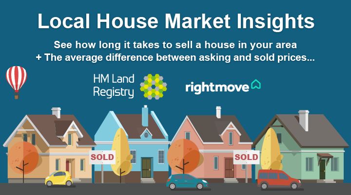 SolversAgency's tweet photo. FREE TOOL – Local House Market Insights (Monthly Updated): https://t.co/Pw174qMIxe https://t.co/UkqFoMiwTs