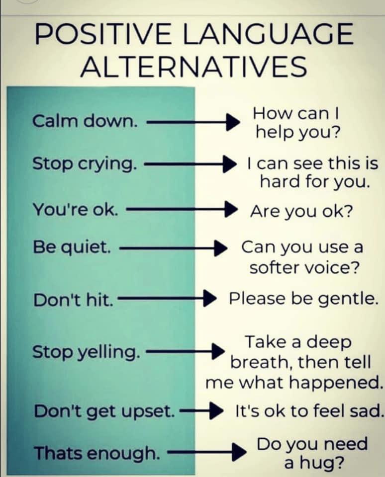 Positive language alternatives