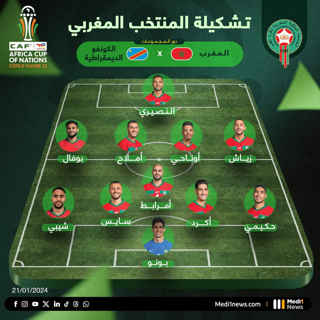 mohammed_reda95's tweet photo. #Morocco Vs #DRCongo 
Best of luck to my national team.
Special thanks to #IvoryCoast people for the great hospitality that we got in there great country.
#IvoryCoast #AFCON2023 #Africa https://t.co/EPVTSbkbwu