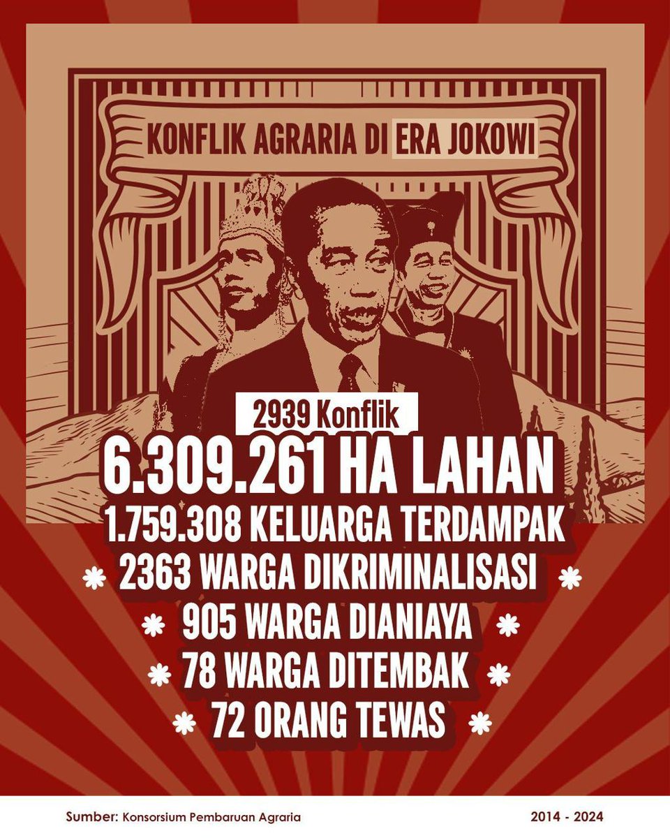 R_Tedja's tweet photo. #RezimPerusakLingkungan
#AMINAjaDulu

@aniesbaswedan
@cakimiNOW https://t.co/Ue8oZJg3qX