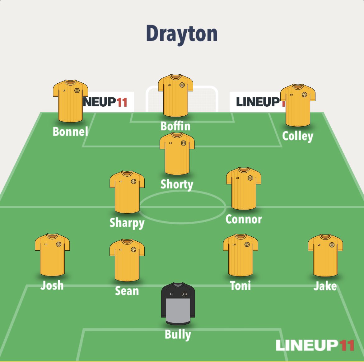 Drayton FC tweet media