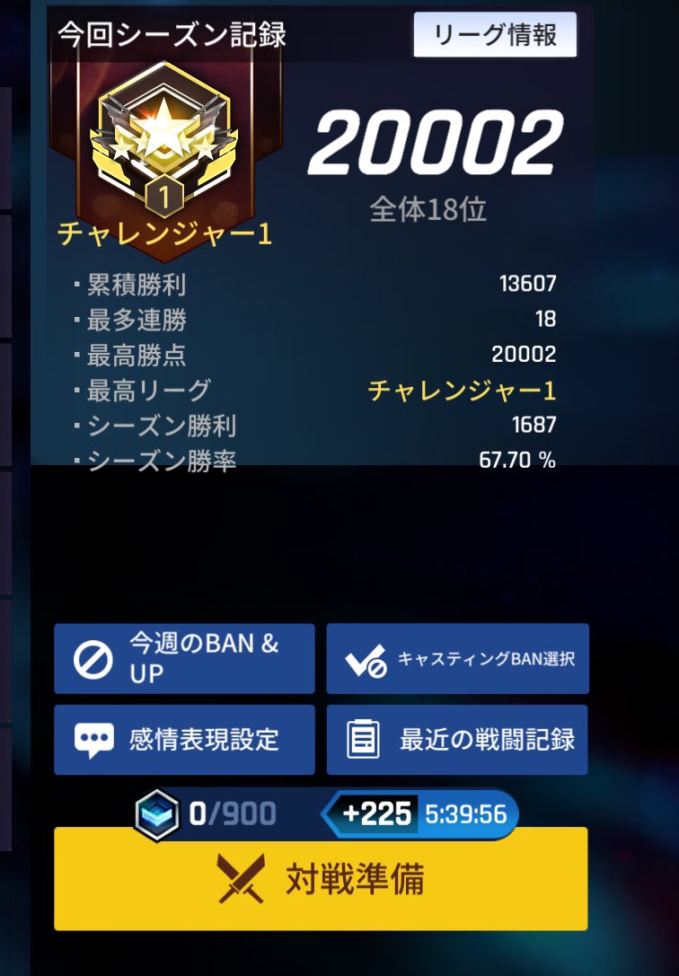 caesar49049's tweet photo. ロイヤル上半期お疲れ様でした！
対戦していただいた方ありがとうございました！
今シーズンはほぼサボらずにやってましたけど、勝率は(ry
ガントレットに大きな調整が来るということもあって、下半期に少し期待を持ちましょう
 #カウンターサイド https://t.co/6FhuOjIJiR