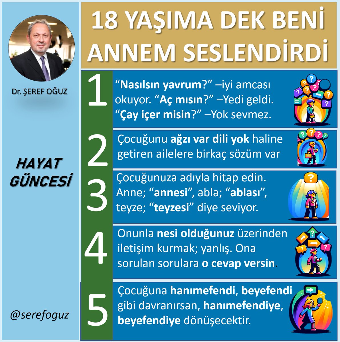 serefoguz's tweet photo. BIRAK ÇOCUĞUN KONUŞSUN
‘Sus küçüğün söz büyüğün.’ Tamam bir atasözümüz.
İyi de küçüğü sürekli susturup,
Onun adına sen konuşursan, o nasıl büyüyecek?
Hem ona; ‘annesi’ diye hitap etmek niye?
Bir adı yok mu? Adını siz koymadınız mı? #hayatgüncesi #Çocuk #ad #hitap @serefoguz