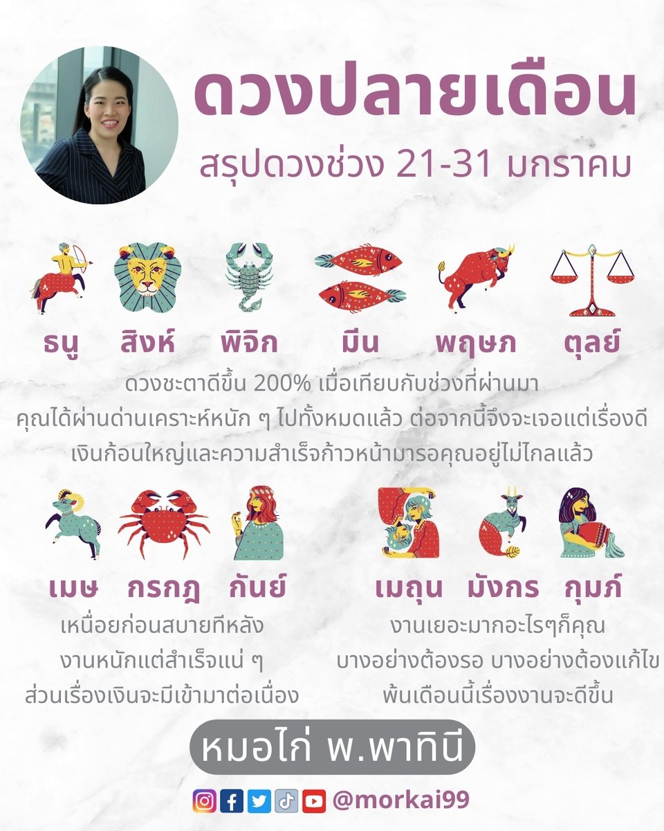 morkai99's tweet photo. ดวงปลายเดือนของคุณจะเป็นยังไง ? หมอไก่สรุปดวงทั้ง 12 ราศี มาให้เรียบร้อยจ้า 👏 ใครดวงดีบ้าง !! กด 1 ไลค์ 1 คอมเมนต์ เพื่อรับคำทำนายด้วยจ้

#ดวงชะตา #วันเกิด #เช็คดวง #เสริมดวง #ทำบุญ #ดวงการงาน #ดวงการเงิน #ดูดวง #bbrightvc #คัลแลน #หวังฉู่หรัน #เจมีไนน์ #Cloud9Ent #พี่จอง https://t.co/NDZTZEkgLc