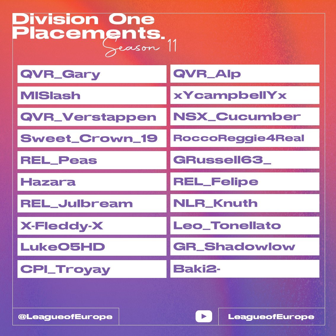 And finally, your Division One. 

With 7 new drivers for the season, and last year's Champion not racing, there's sure to be fireworks on track🎆