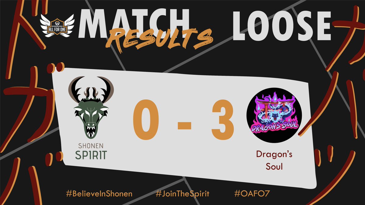 Un match malheureusement expéditif en faveur des Dragon's Soul de @Dragons_OW . Les Shonen Spirit se sont inclinés sur un score de 0 à 3 dans ce <a href="/PlayAllForOneFR/">Overwatch AllForOne France</a> 2024 🥲

Ils se sont bien battus sur King's Row (Ils ont quand même pris 2 points !)

#BelieveInShonen #JoinTheSpirit