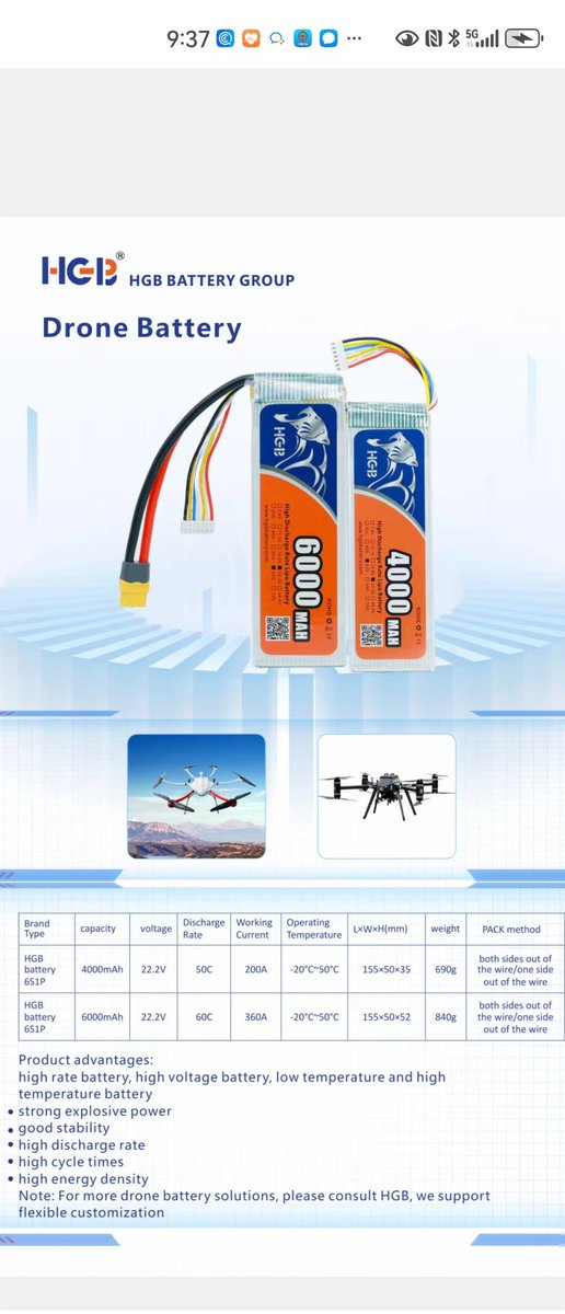 Chad Dronebattery (@uav_battery) on Twitter photo 