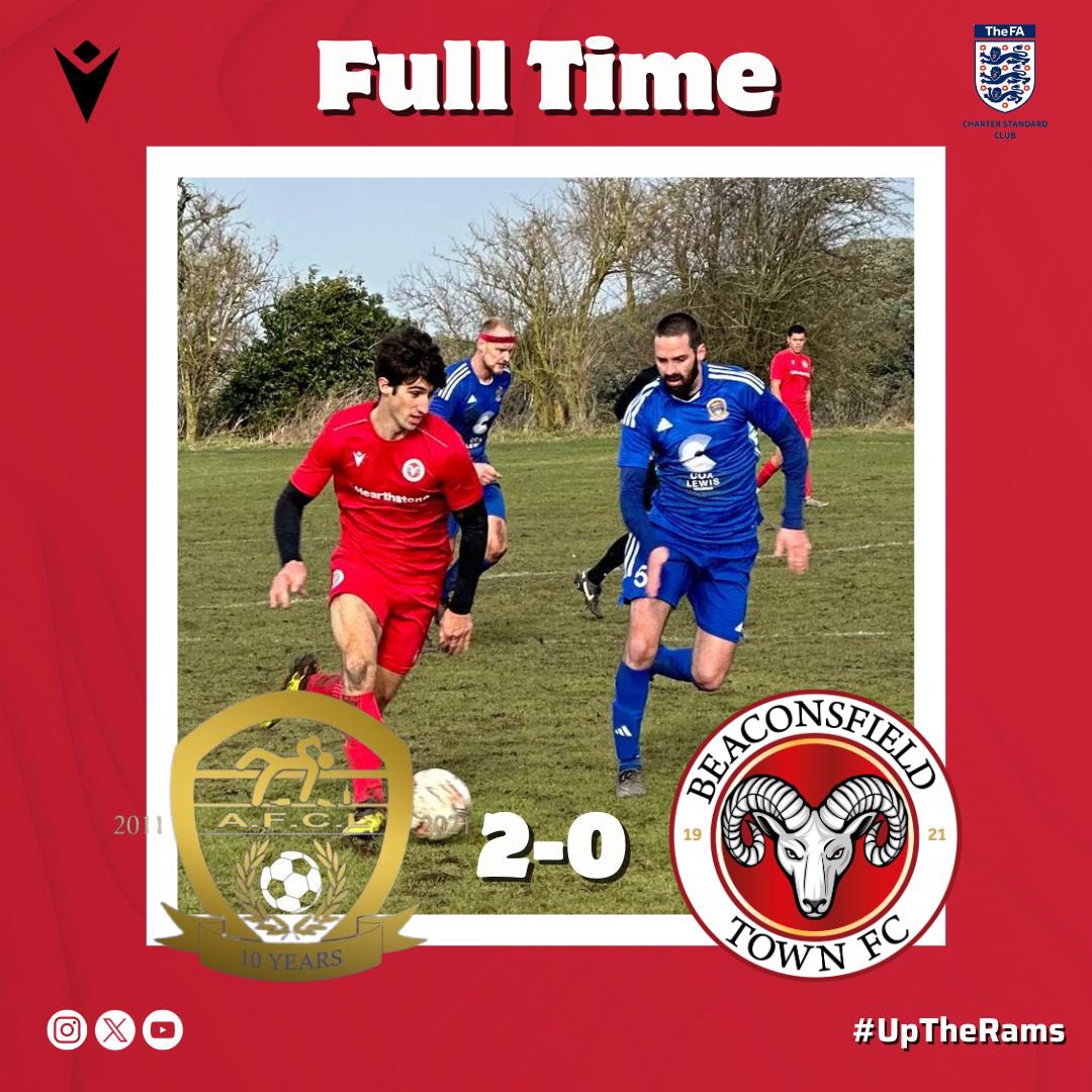 BTFC Community tweet media