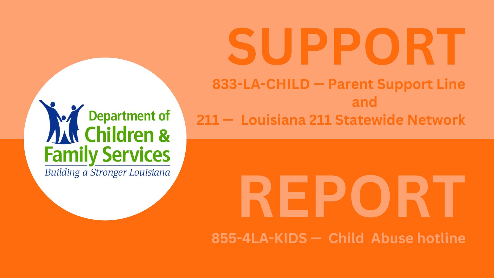 Safe Kids Louisiana