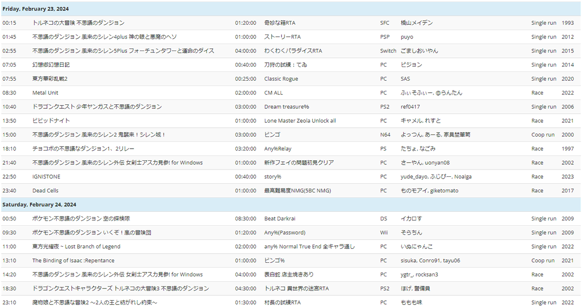 mysrtafes's tweet photo. 【お知らせ】
2/22から開催される第5回不思議のダンジョンRTAフェスのスケジュールを公開しました!
https://t.co/UaaMTYQb5c
今回もバリエーション豊かなローグライクゲームが全4日間に渡り披露されます。
是非ご覧ください!
#不思議RTAフェス https://t.co/cf175YLAb4