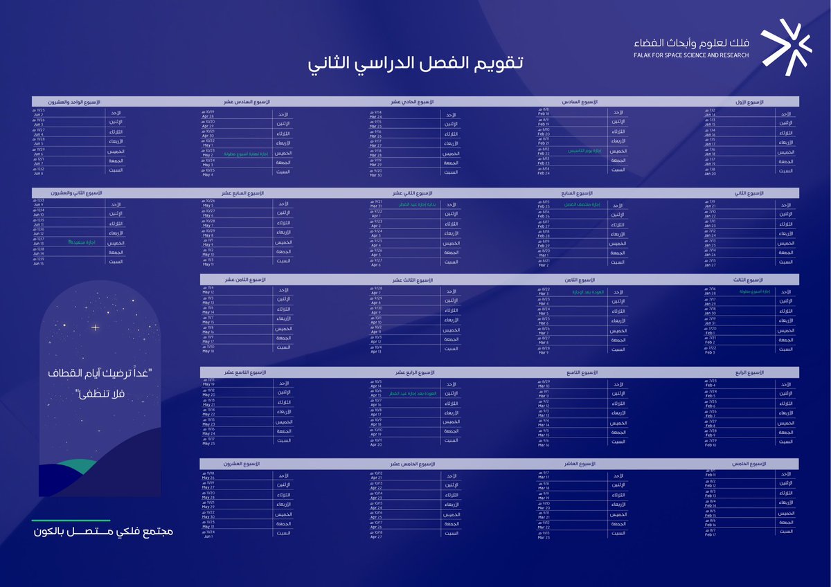 هدية فلك للطلاب 💫 تقويم الفصل الدراسي الثاني 2024م - 1445هـ نظام الفصلين: 2h.ae/butM كُل التوفيق والنجاح 🚀✨