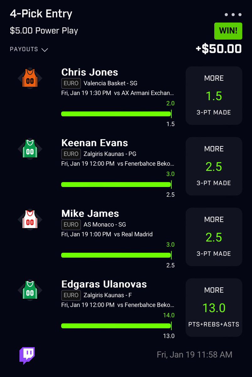 Australian Basketball 🏀 🤔🔥💰