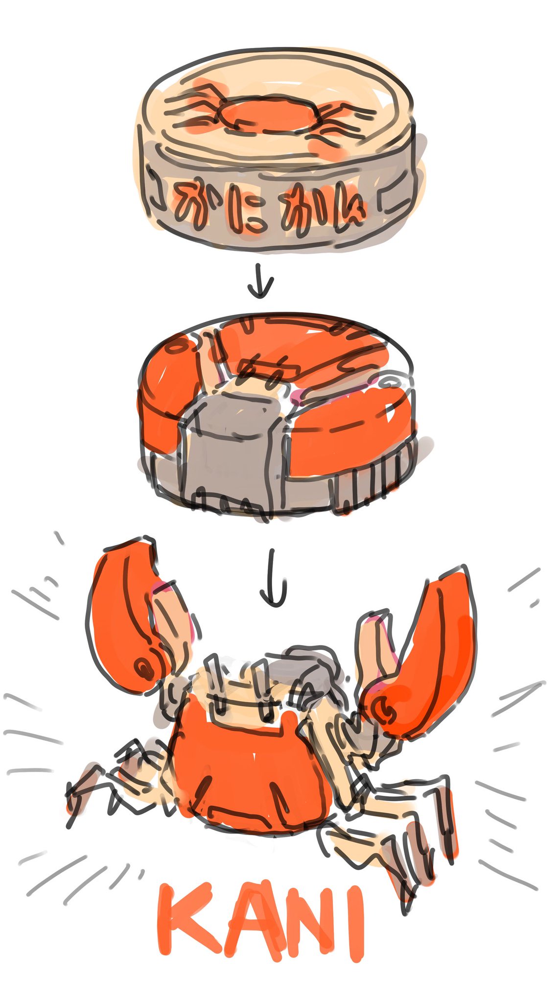 カニ GEXzXFsbAAEcXQl.jpg:large