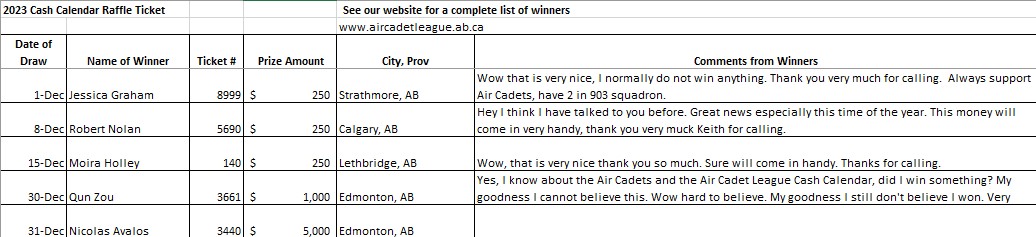 Dec 2023 Cash Calendar Winners!! Time is running out to get you 2024 Calendar and win!!