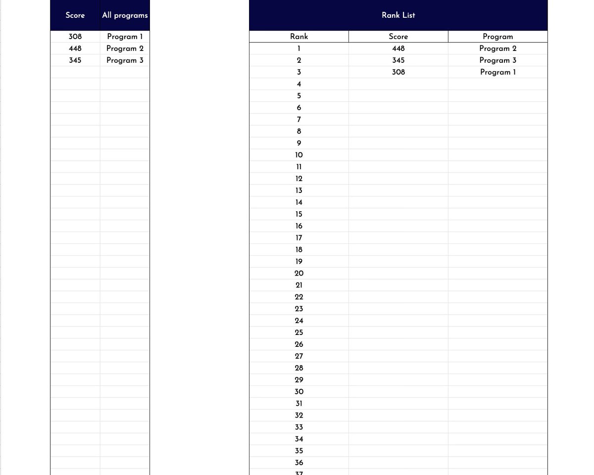 Matchpal Residency Advising tweet media